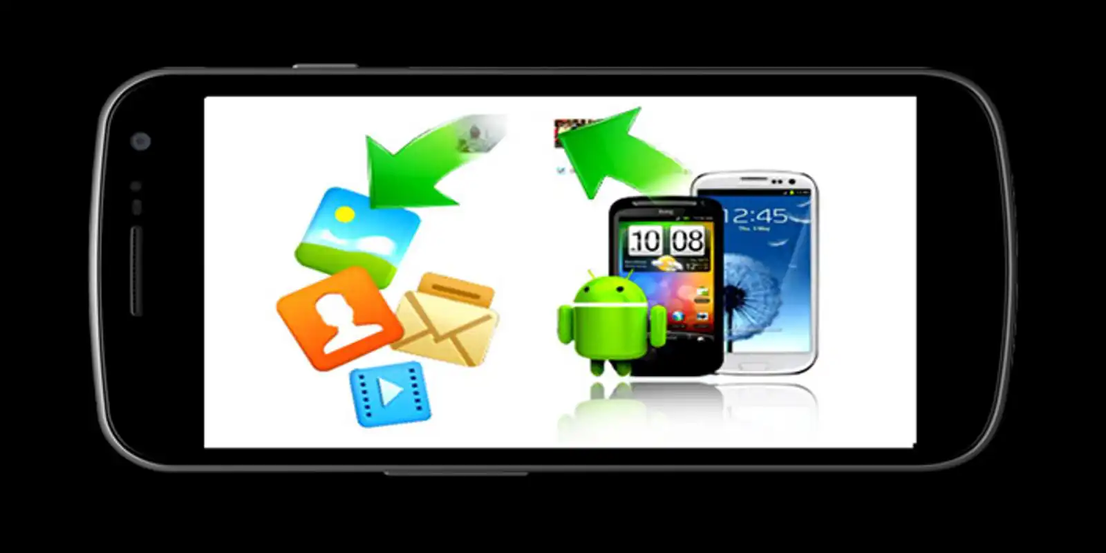 Play Deleted Photo Recovery | Easy Restore 2018